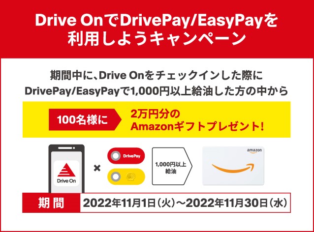 期間中にDrive Onをチェックインした際にDrivePay／EasyPayで1,000円以上給油した方中から抽選で100名様に2万円分のAmazonギフトプレゼント！皆様の参加をお待ちしております！